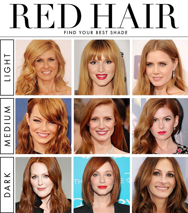How to Find Perfect Red Hair Color for Your Skintone Hair Styles